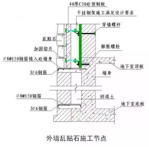 50张施工节点详图详解装饰装修施工工艺标准