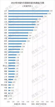 谁能告诉我中国最好的科技股有那些？