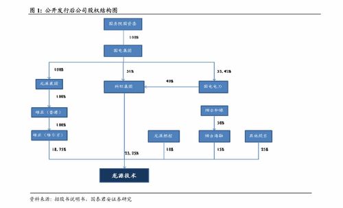 消费电子板块盘初大幅下跌，恒铭达股价下跌超过7%