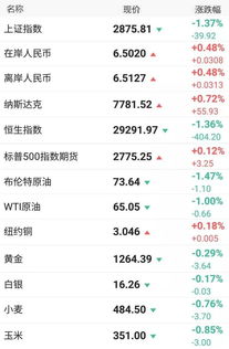 2018年6月22日 