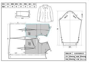 服装打样具体是怎么回事啊,跟制版有什么区别呢 