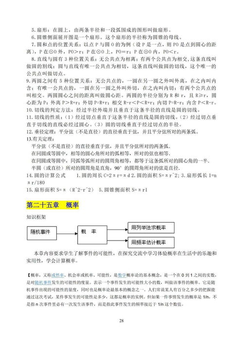 九上数学知识点总结