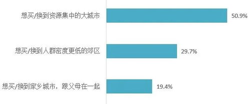 上海世基公司怎么用的黄蓝带软件，没有自己的产品吗？