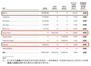 新东方在线在香港上市的具体日期是哪天？有知道的吗？