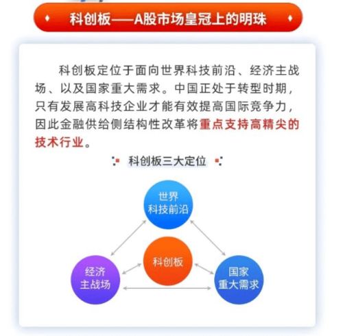 科创50ETF会不会退市