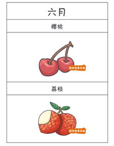 摩羯座对应的水果(如何区分摩羯座和水瓶座)