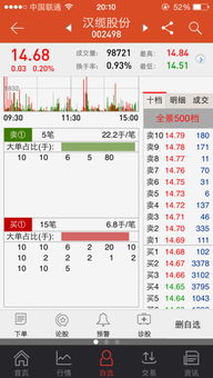 同花顺里大单净量的红白绿线什么意思