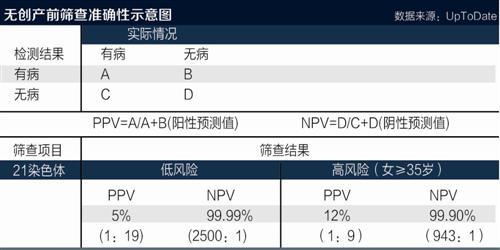 600701&nbsp; 工大高新&nbsp; 这个股票怎么样？