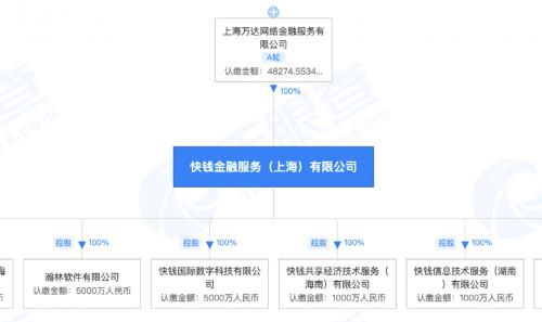 公司进行清算的条件是什么