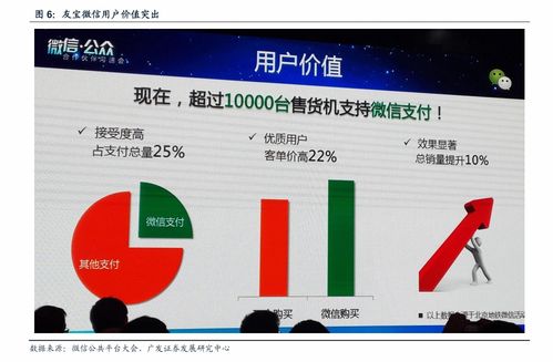 省内顺丰生鲜运费价格表的简单介绍 第1张