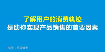 2022年在上海做文案工作挣多少钱？