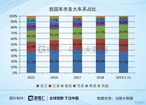 怎么计算一个板块的合理估值