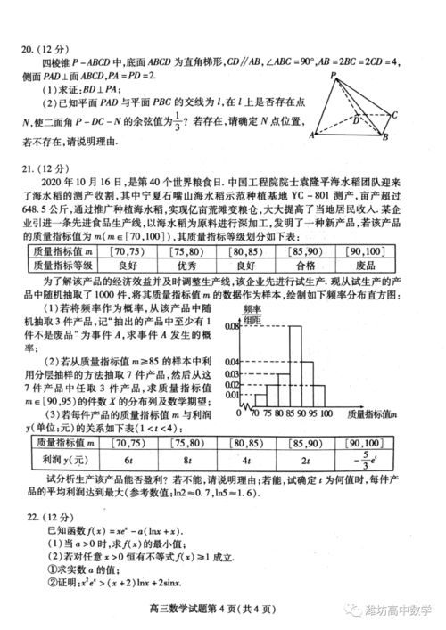 2020~2021年期末考试？2021年山东高考总分是多少