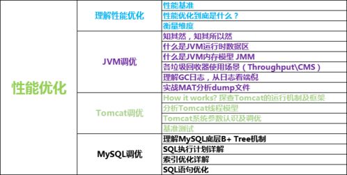 java获取绝对路径最安全的方法(java相对路径和绝对路径举例)