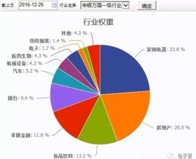 股票能不能定投