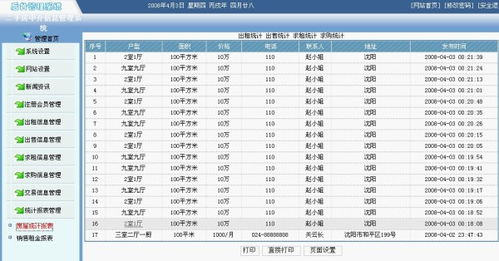 论文的字数包括什么？