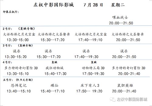 7月28日 星期二