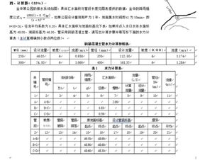 江苏园林工程中如果土方量较大，套用市政的大型土方工程定额，还是园林的机械土方定额