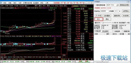 怎样安装股市最新交易系统