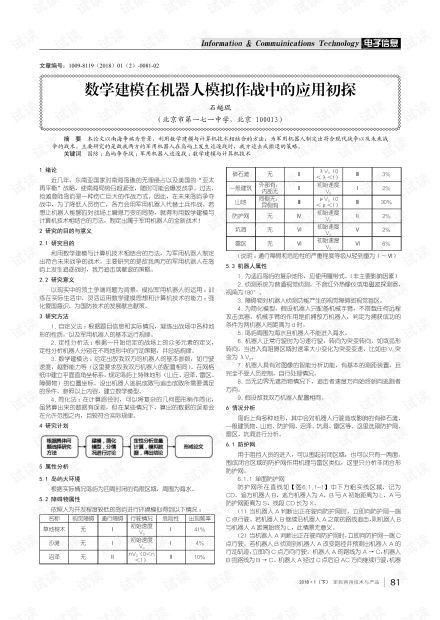 数学建模论文查重结果 数学建模中的公式能查重吗？