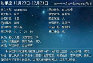 阴历一月二十八是什么星座 阴历一月二十八是什么星座的