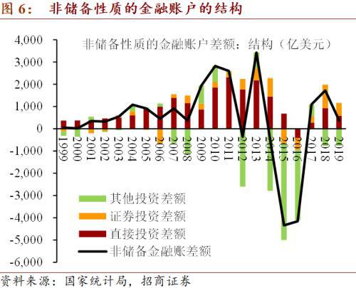 脑电波指标DK，MDK5，MDK10分别是什么意思