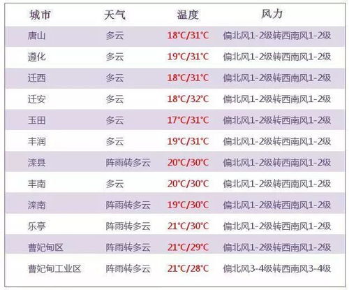 瑞波币今日价格行情,虚拟币赚了1000万能提出来吗