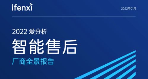 售后宝入选2022智能售后厂商全景报告