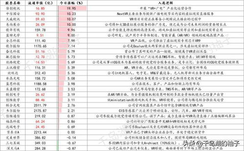 我的鼠标坏了 怎么才能把股票往下页翻呢？