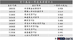 预测泰达币5年后价格,泰达币今日价格实时预测表最新