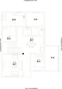 家风水摆放位置示意图