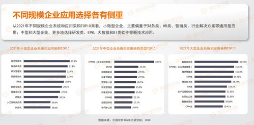 未来5年数据资产化工具市场规模可达千亿