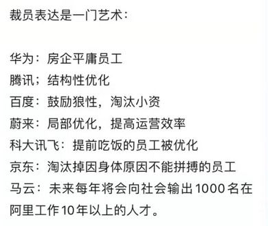 这个航司2020年计划退出64架飞机,影响到底多大