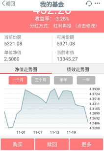 用手机银行买的基金取消订单后基金怎样赎回