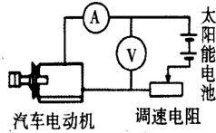 如图是我市某公园中的太阳能地灯的电路原理图.光控开关S白天与