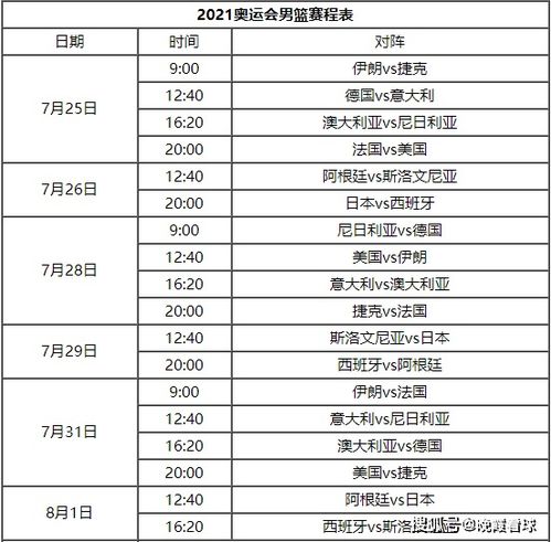 2021东京奥运男篮赛程表 2021东京奥运直播回放去哪儿看 