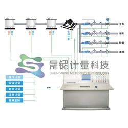 供应PLC控制系统的公司有哪些