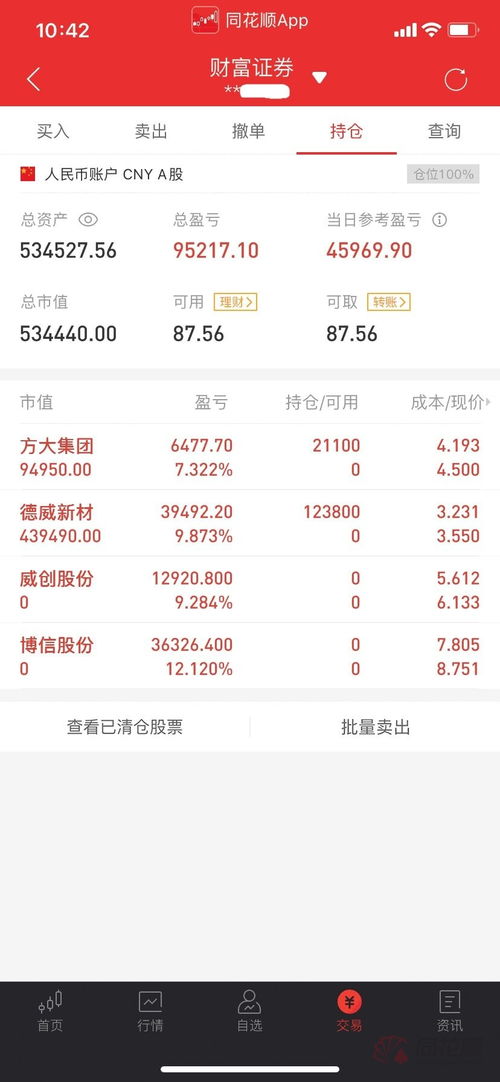 股票的绿线黄线交叉什么意思