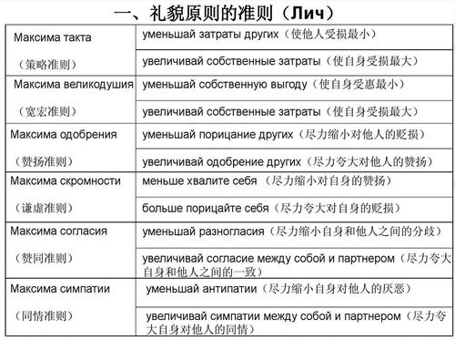 从 GGMM 到 U1S1,我们为什么总喜欢用缩写来表达心意