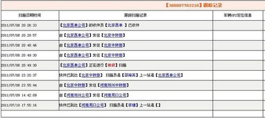 申通快递单号查询物品重量（申通快递物流重量查询） 第1张