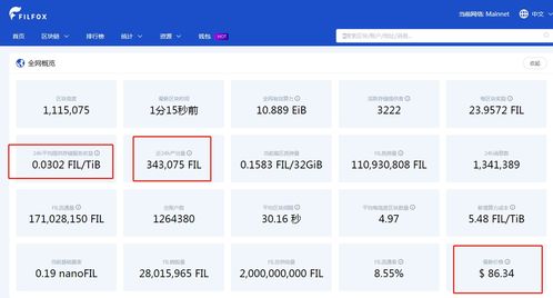 fil币最新价格,fil2024年预估价格多少一枚