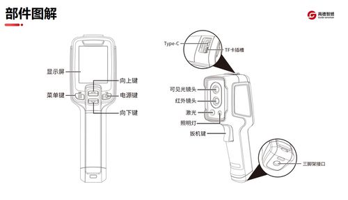 红外测温成像原理简介