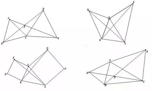 京翰教育 中考数学压轴题常用几何模型及构造方法