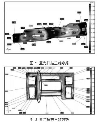 蓝光扫描技术在冲压件质量提升中的应用 