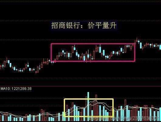 我买的股票7.30买进的、为什么成交后成本价变7.23了？我是第一次买这个股！ 当天的最低价都没出过7.23的 我只见过成交后成本价变高的没见过变低的！ 我的交易记录里还是以7.30的价买入的。不知道是什么问题！