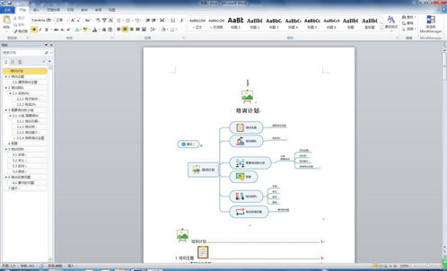 Word思维导图 搜狗图片搜索