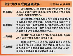 昨天买的北京银行股票，昨天还在赚钱怎么今天派息后会亏了很多