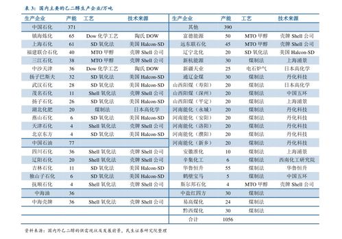 今年劳动节免几天过路费