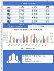 JN江南·(中国)体育官方网站_47页-2023年网络营销趋势报告(图4)