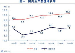 国泰君安策略首席分析师方奕2023年A股市场有望迎来小牛市国有企业估值有较大抬升空间